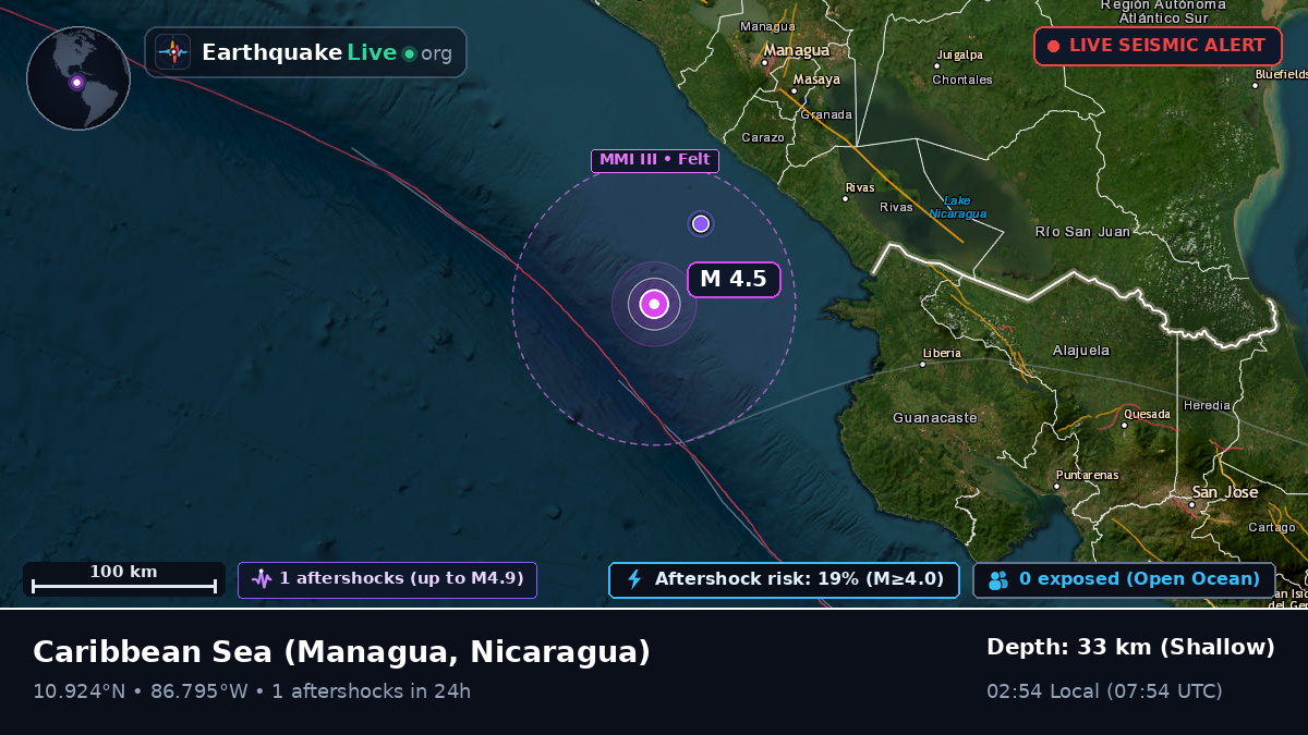 Caribbean Sea (Nicaragua)