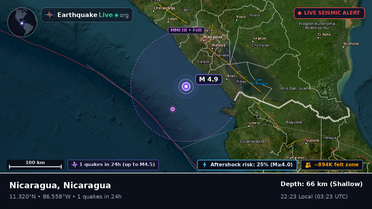 Caribbean Sea (Nicaragua)