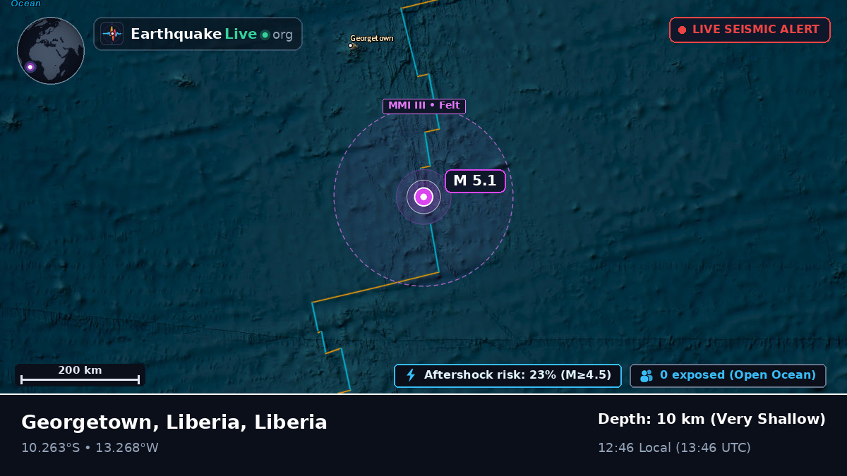 South Atlantic Ocean (Liberia)