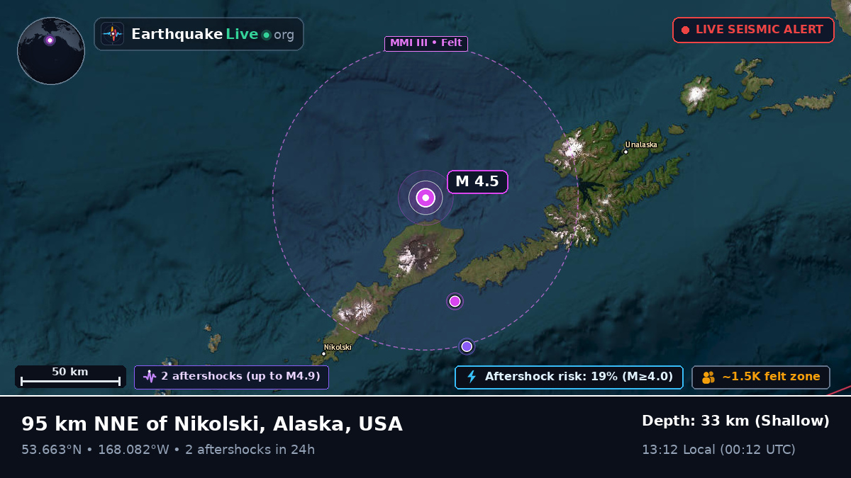 Bering Sea (USA)