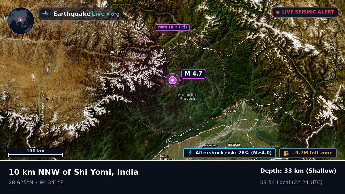 Assam, India