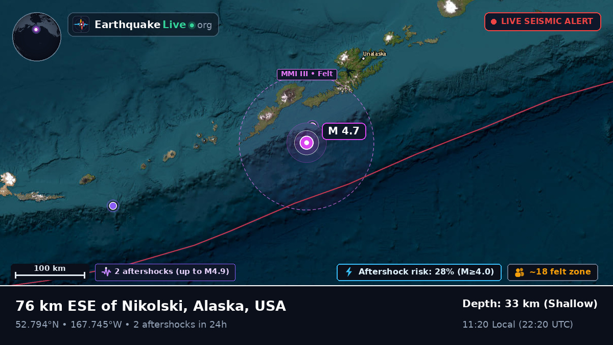 Bering Sea (USA)