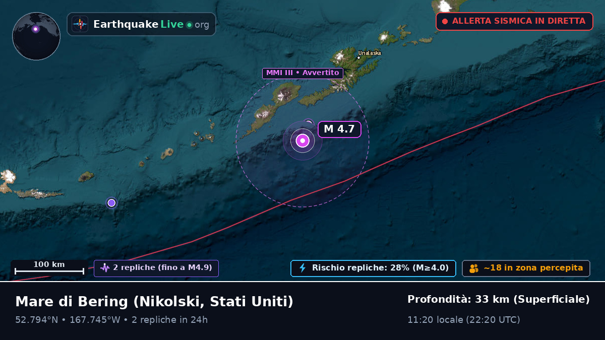 Mare di Bering (Stati Uniti)