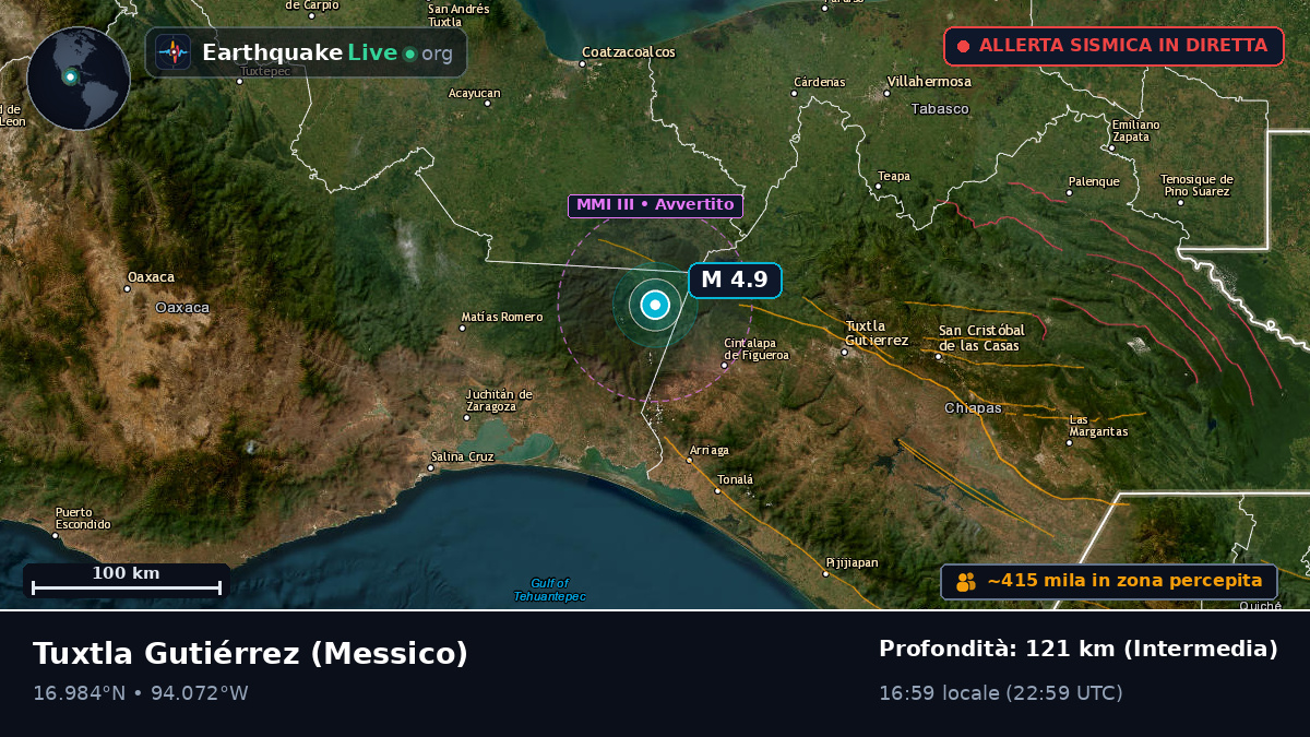 Chiapas, Messico