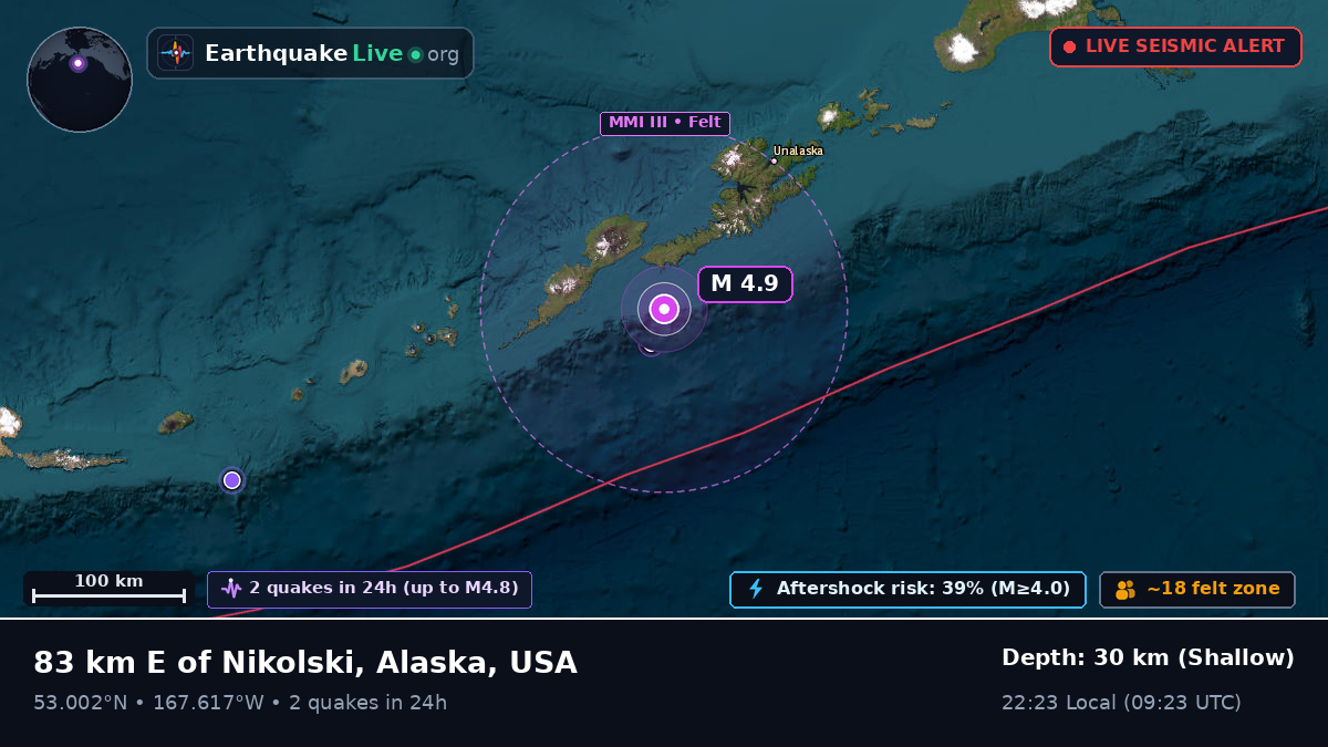 Bering Sea (USA)