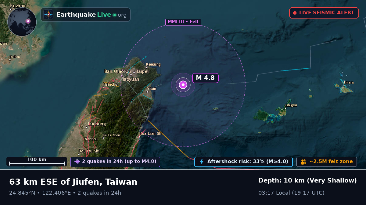 Philippine Sea (Taiwan)