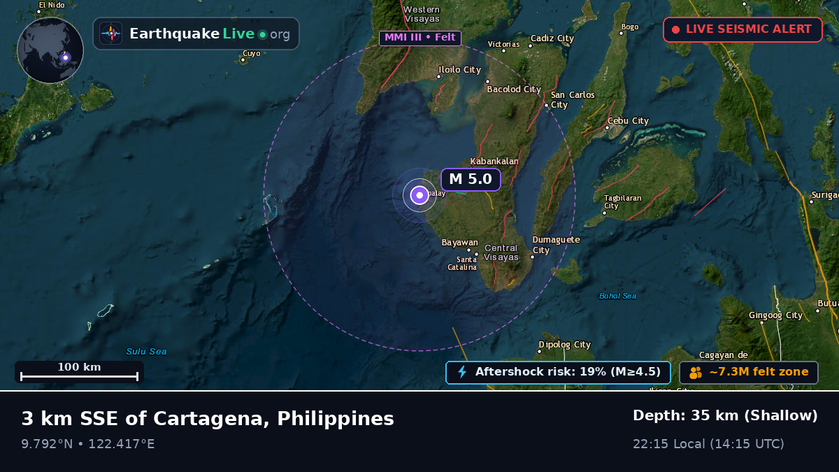 Philippine Sea (Philippines)