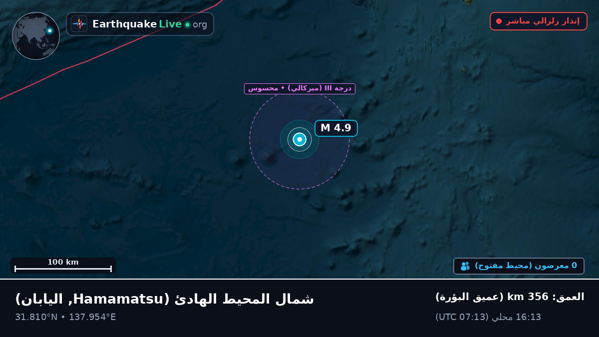 شمال المحيط الهادئ (اليابان)