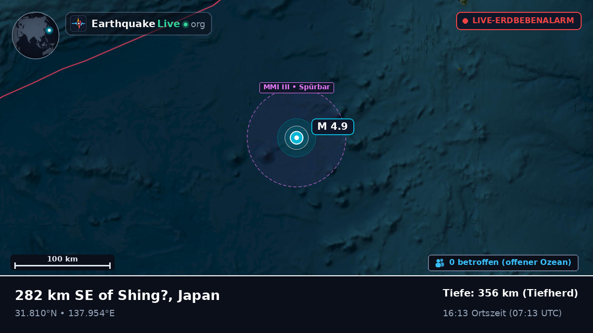 Nordpazifik (Japan)