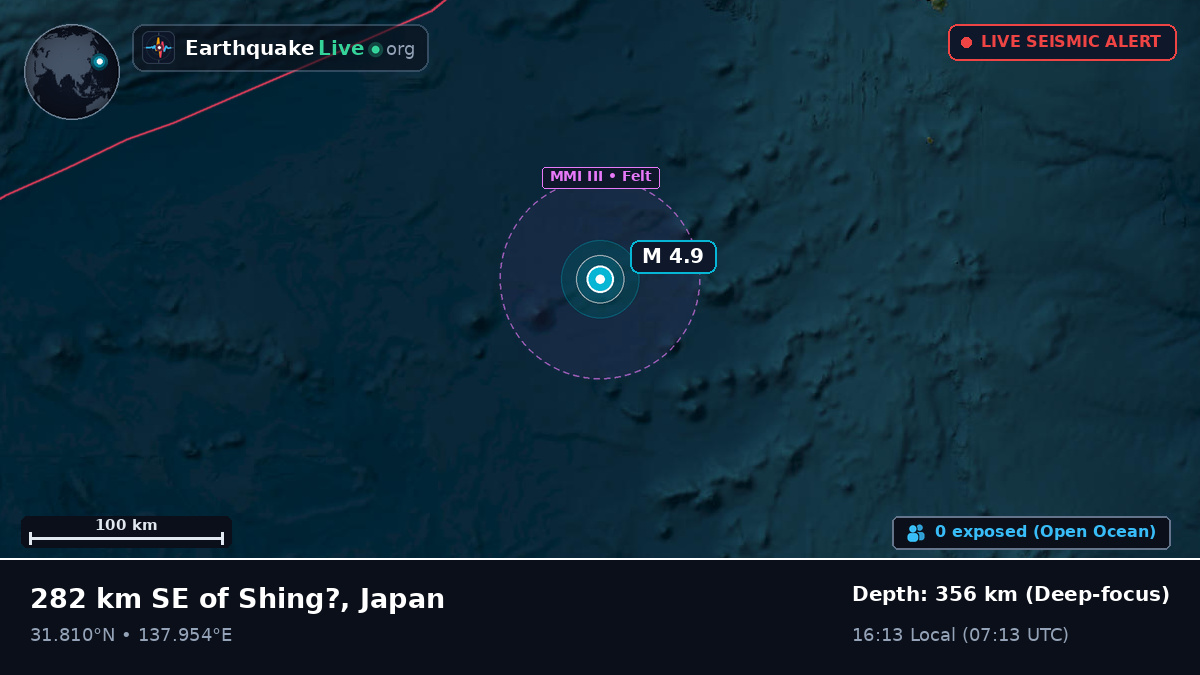 North Pacific Ocean (Japan)