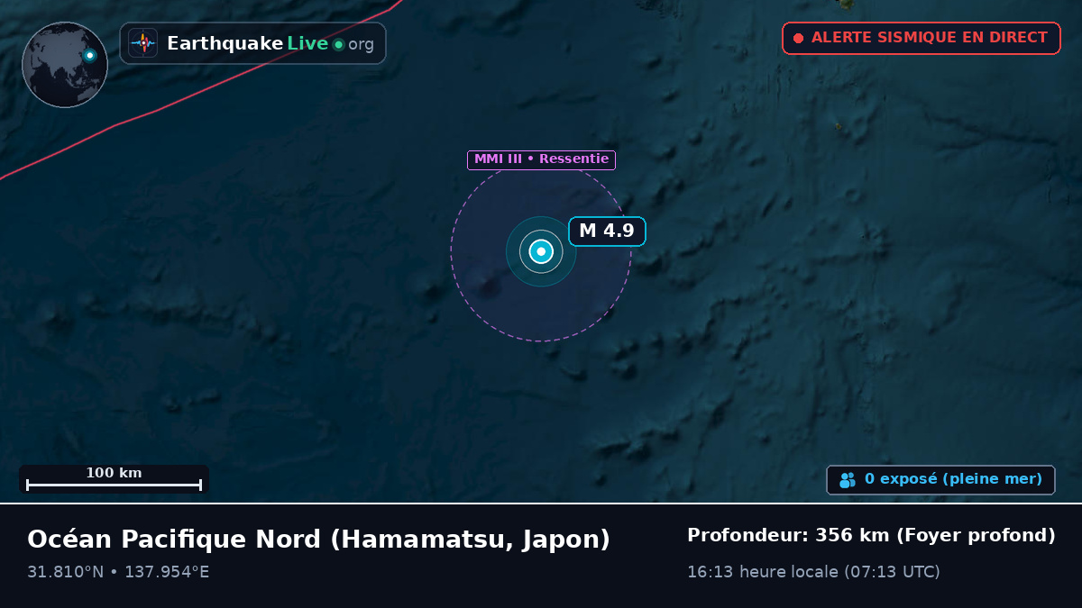 Océan Pacifique Nord (Japon)