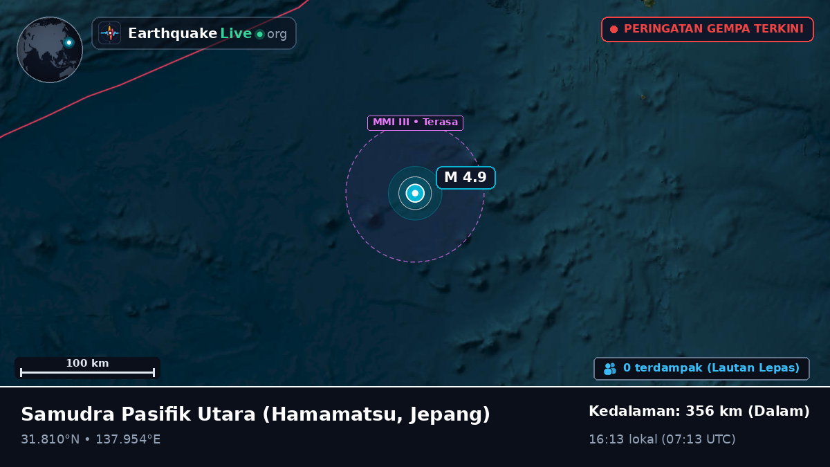 Samudra Pasifik Utara (Jepang)