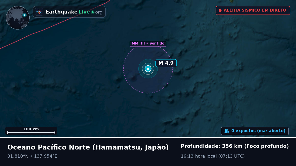 Oceano Pacífico Norte (Japão)