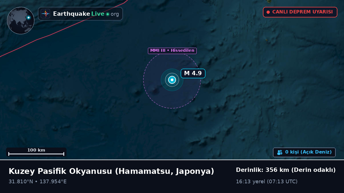 Kuzey Pasifik Okyanusu (Japonya)