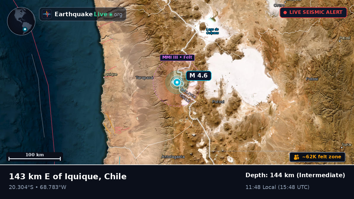 Tarapacá, Chile