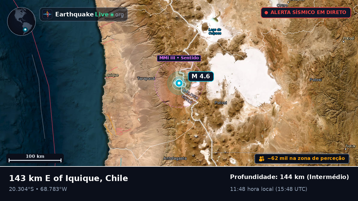 Tarapacá, Chile