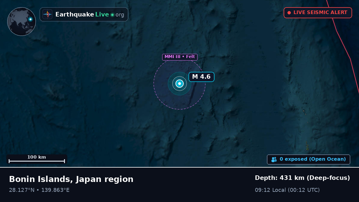 North Pacific Ocean (Japan)