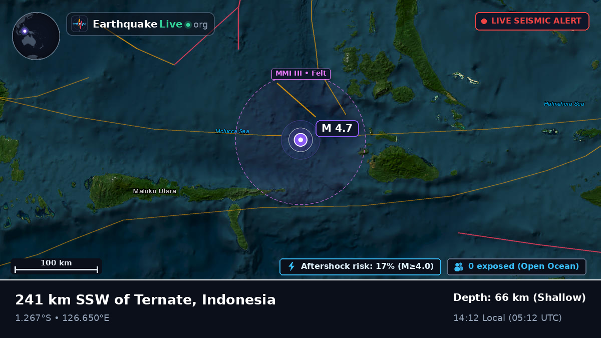 Molucca Sea (Indonesia)