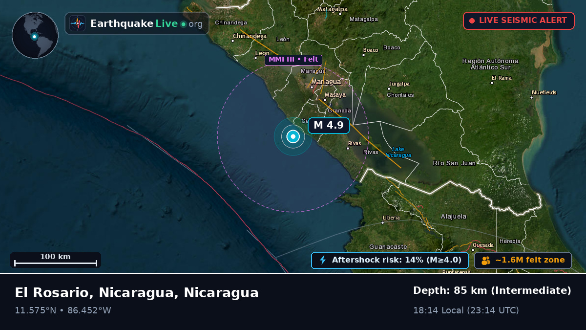 Caribbean Sea (Nicaragua)