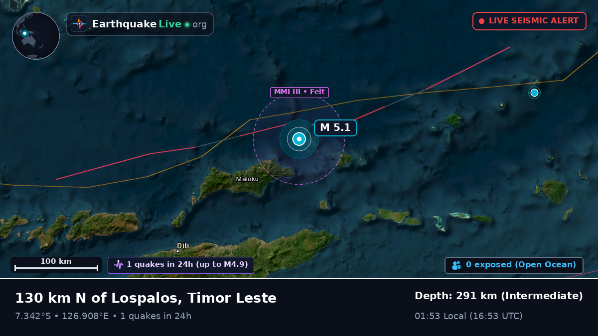 Banda Sea (East Timor)