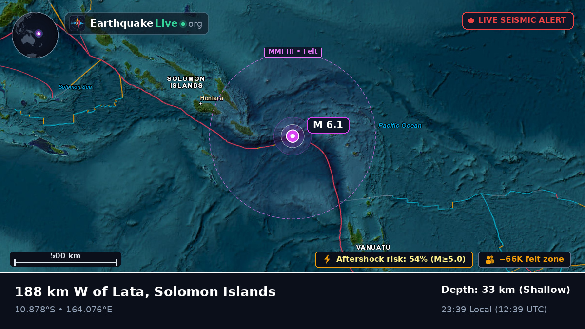 Coral Sea (Solomon Islands)
