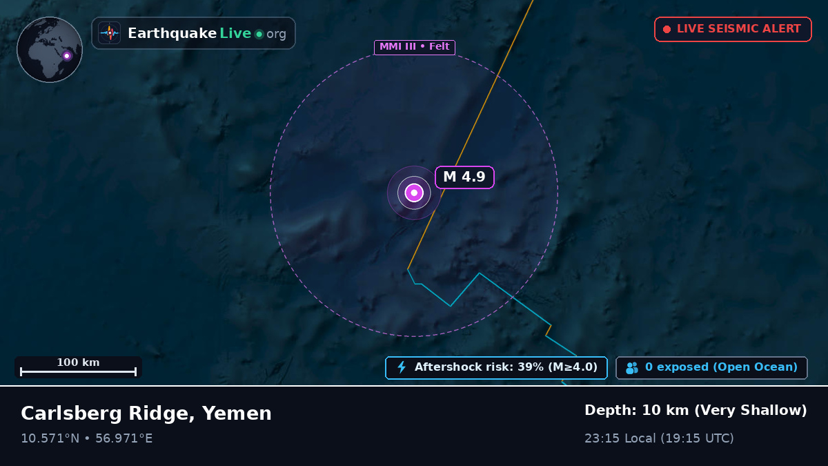 Indian Ocean (Yemen)