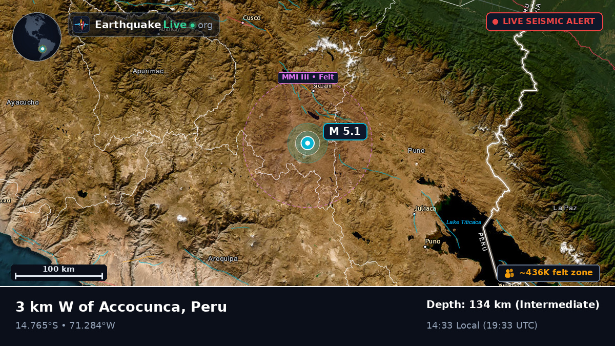 Arequipa, Peru