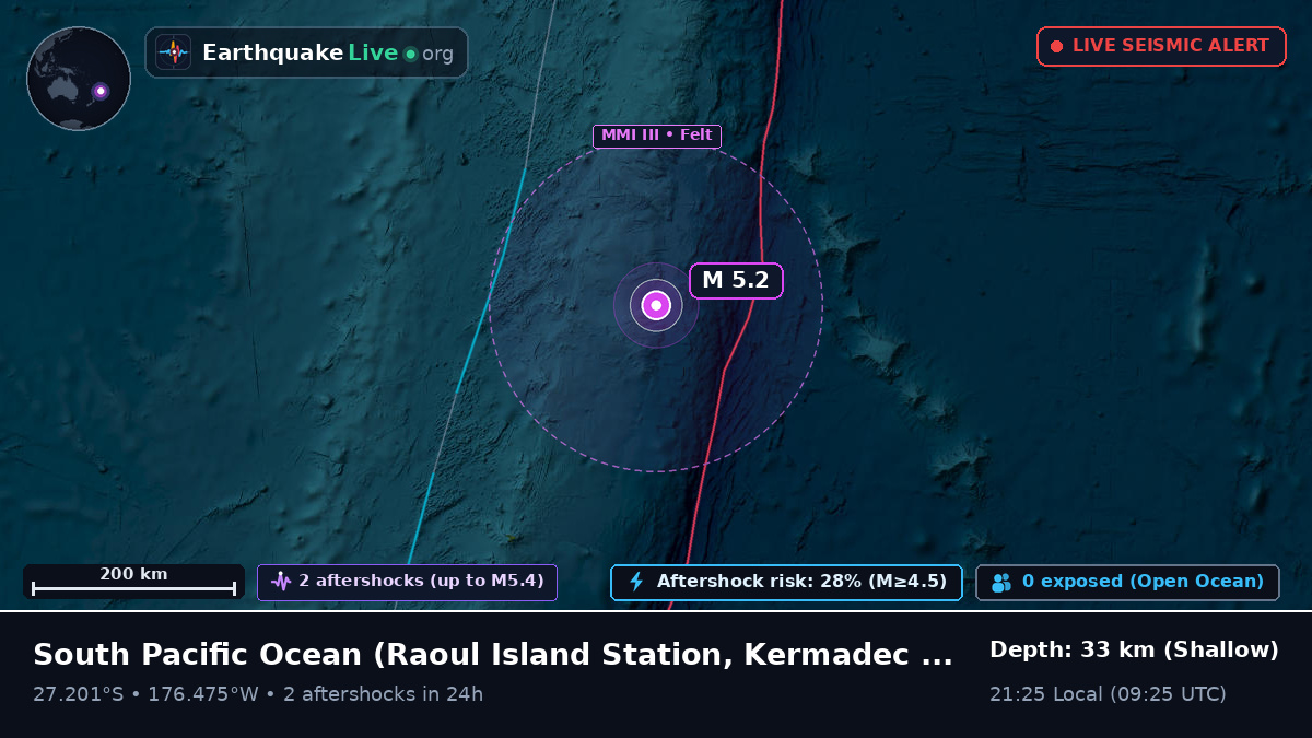 South Pacific Ocean (Kermadec Islands)