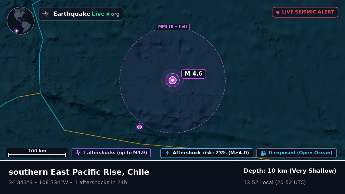 South Pacific Ocean (Chile)