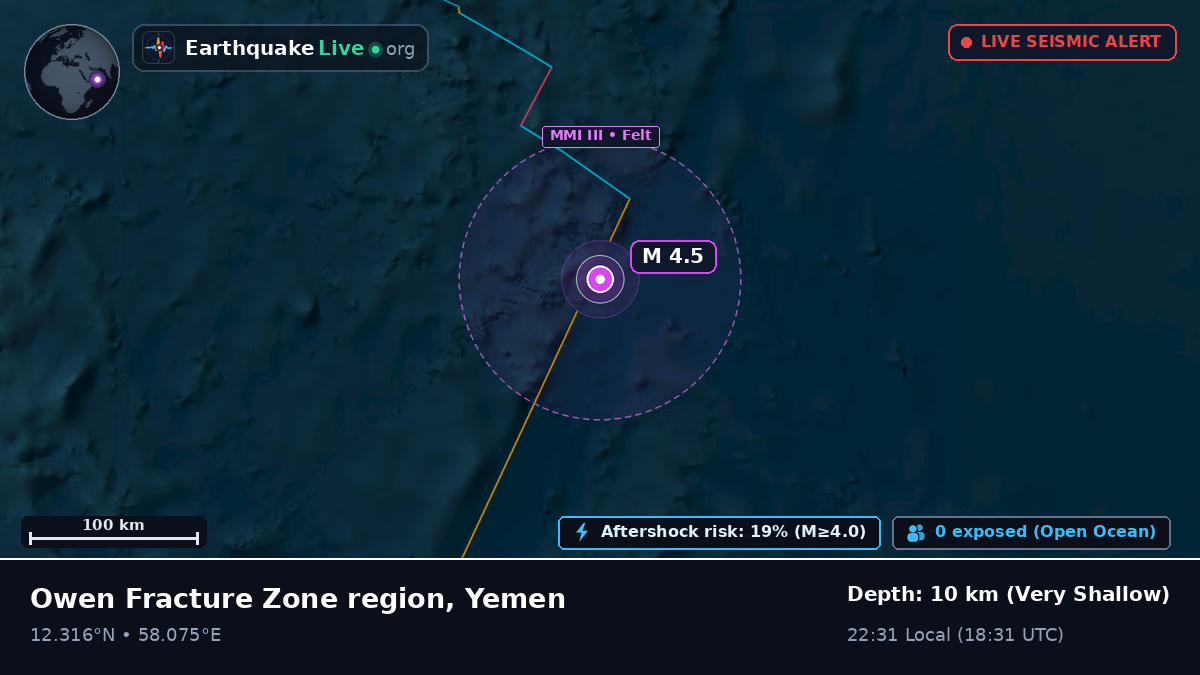 Indian Ocean (Yemen)