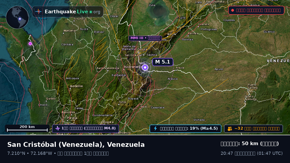 Táchira, Venezuela