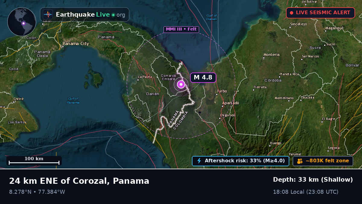 Darién, Panama