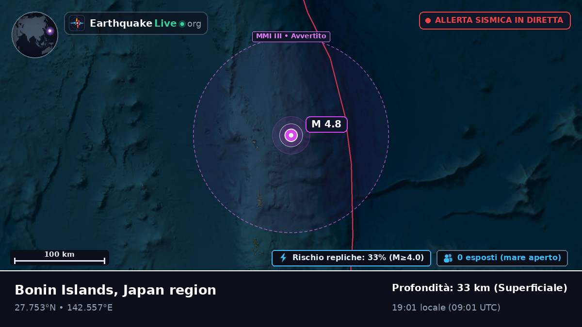 Oceano Pacifico settentrionale (Giappone)