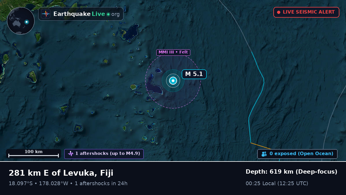 South Pacific Ocean (Fiji)