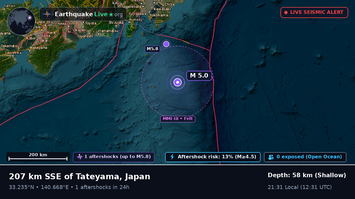 North Pacific Ocean (Japan)