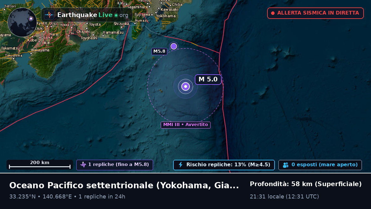 Oceano Pacifico settentrionale (Giappone)