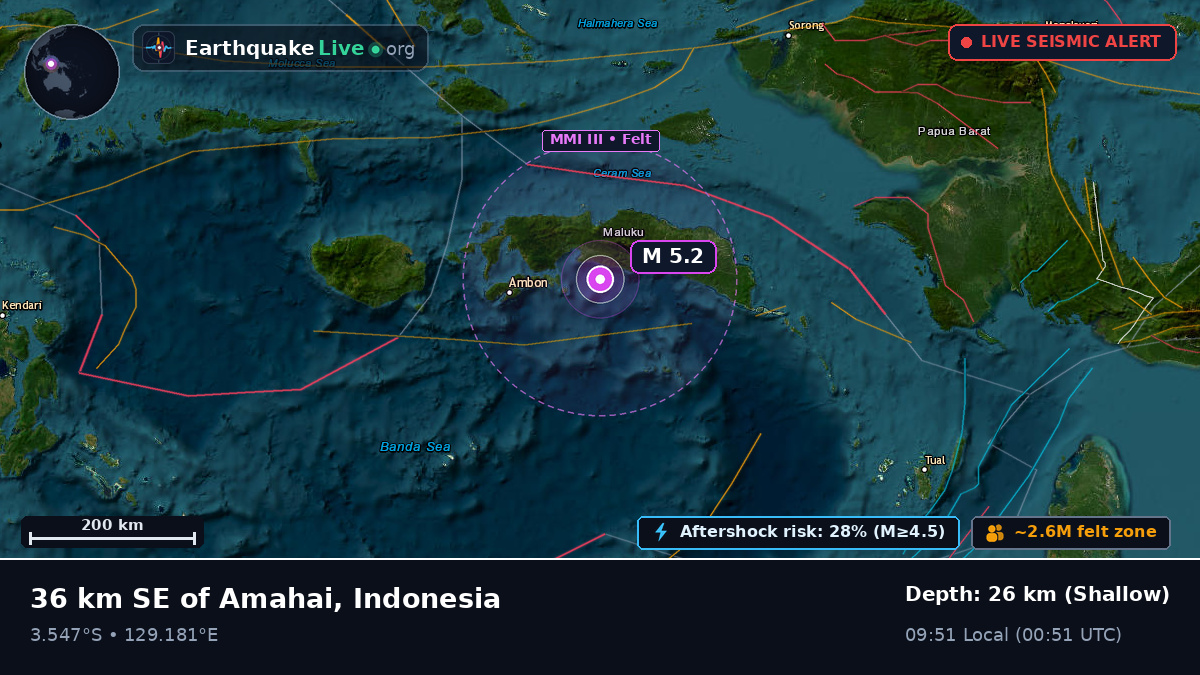 Banda Sea (Indonesia)