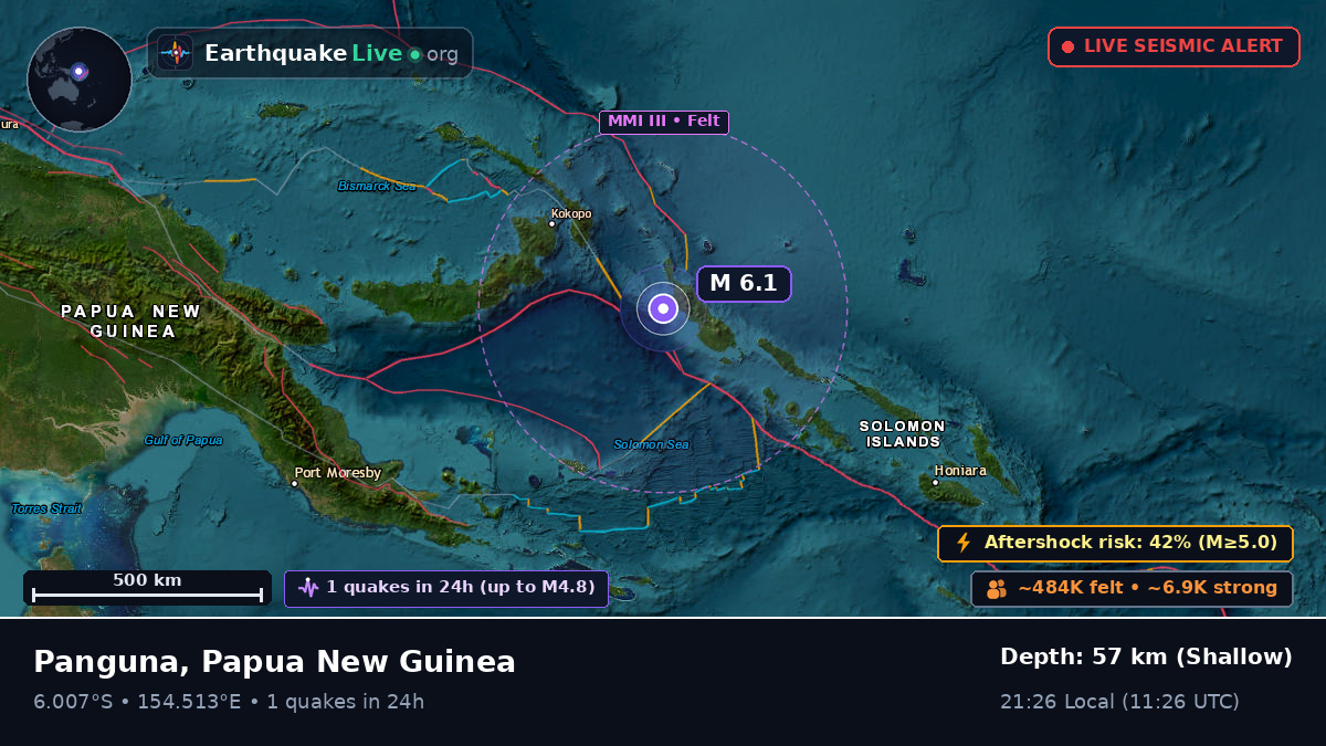 Solomon Sea (Papua New Guinea)