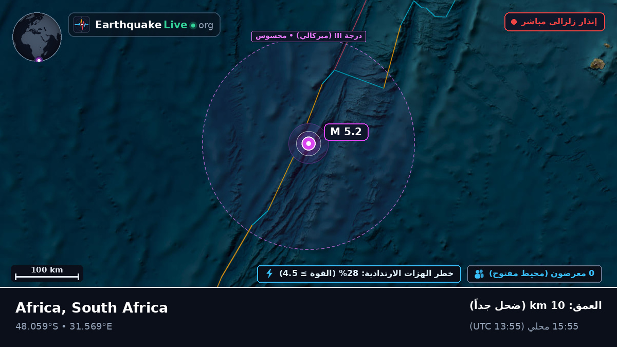 المحيط الهندي (South Africa)