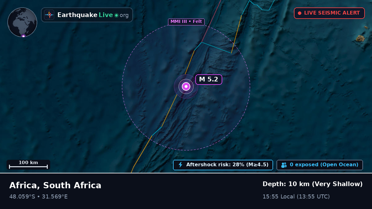 Indian Ocean (South Africa)