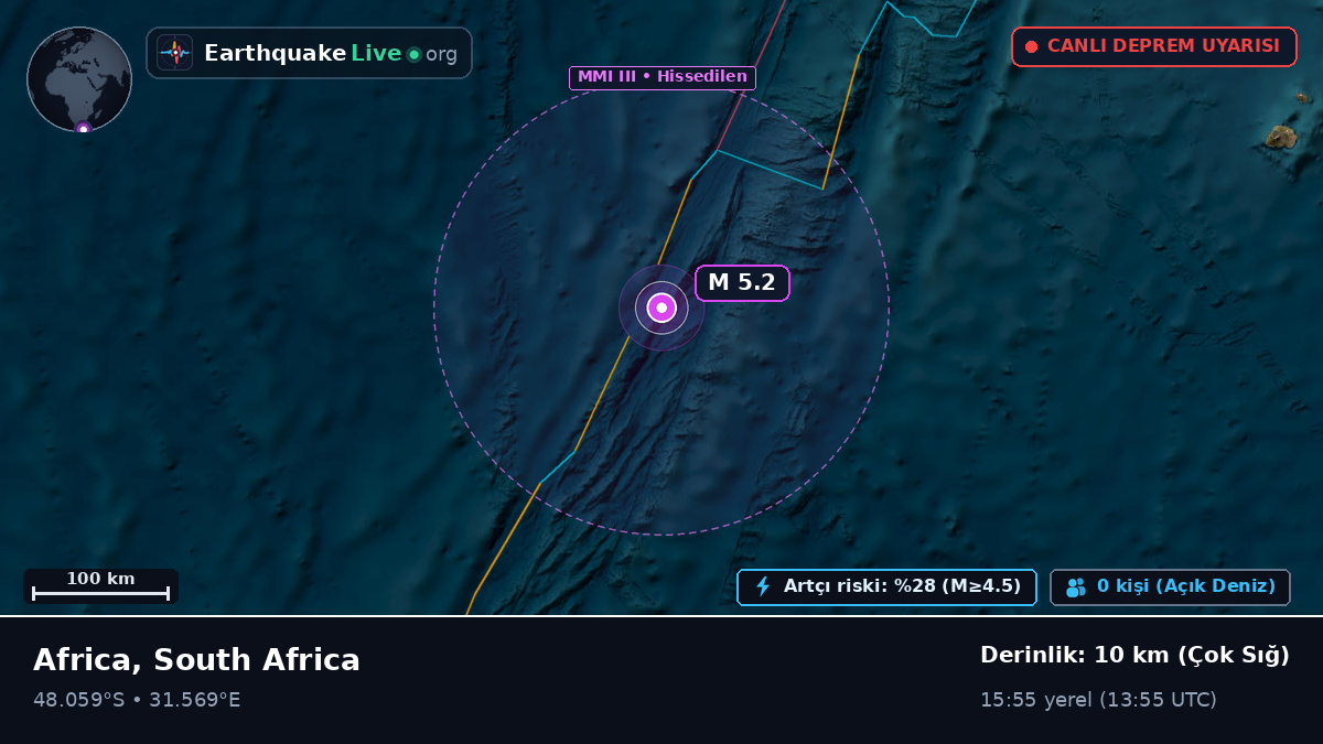 Hint Okyanusu (South Africa)