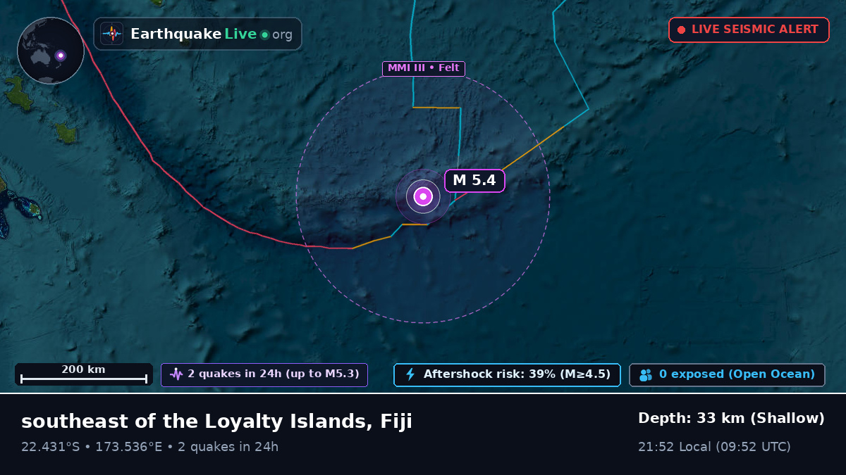 South Pacific Ocean (Fiji)