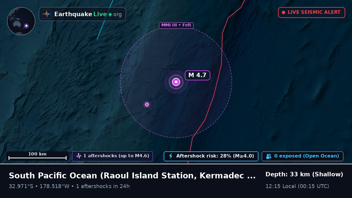 South Pacific Ocean (Kermadec Islands)
