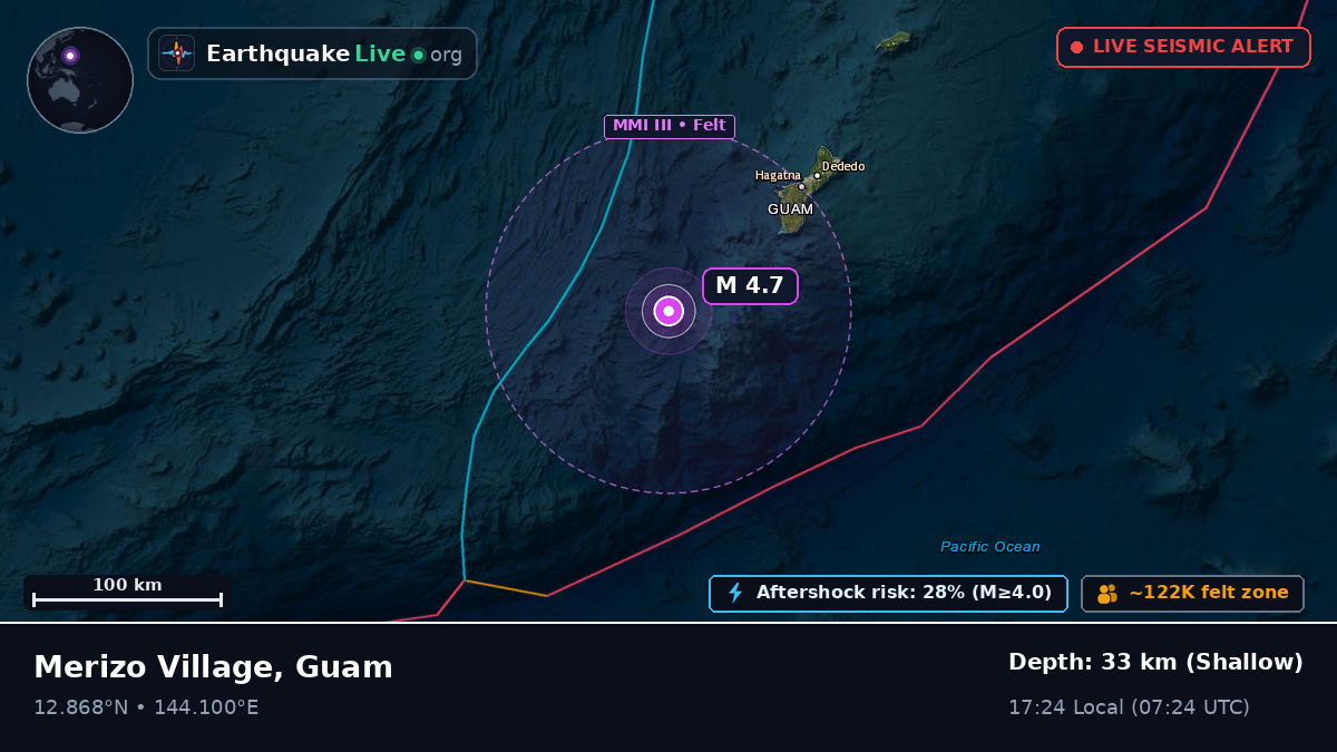 Philippine Sea (Guam)