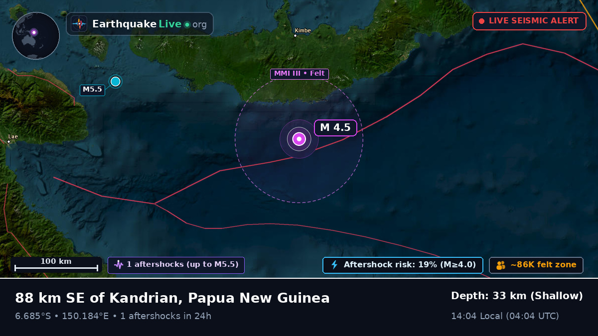 Solomon Sea (Papua New Guinea)
