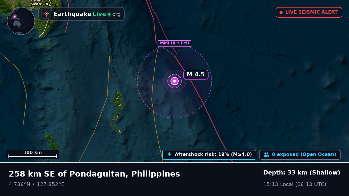 North Pacific Ocean (Philippines)