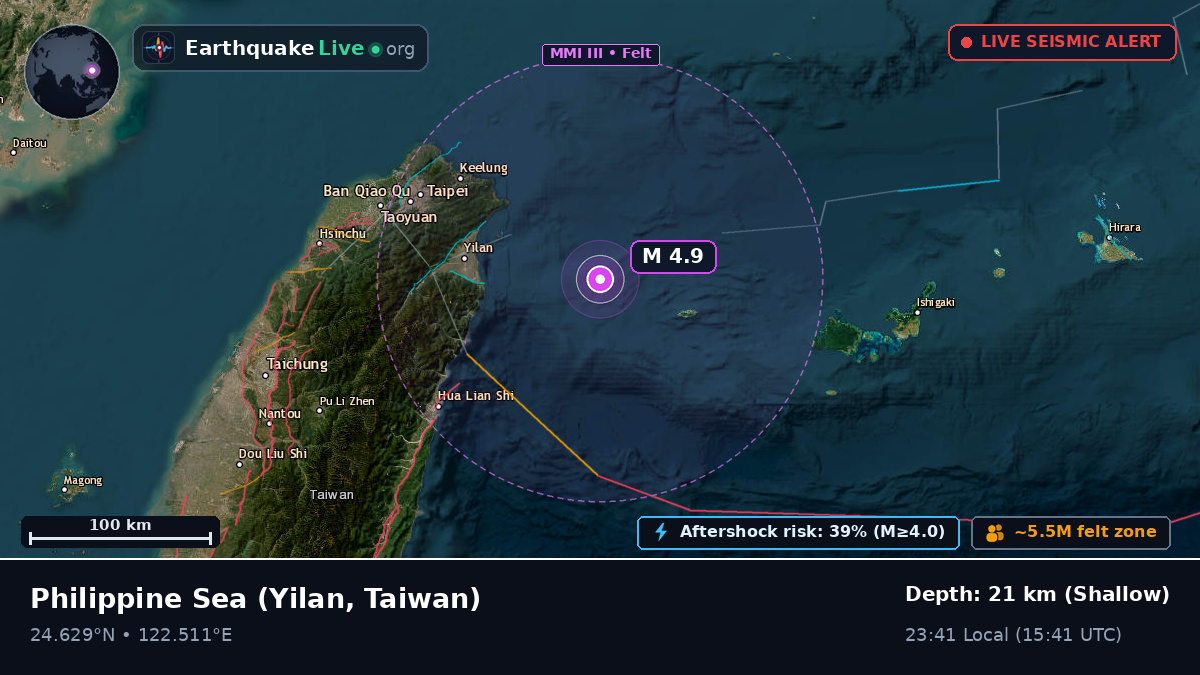 Philippine Sea (Taiwan)