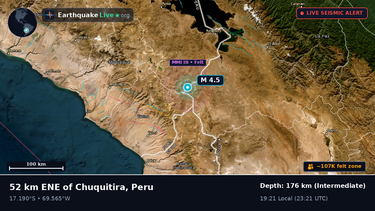 Tacna, Peru