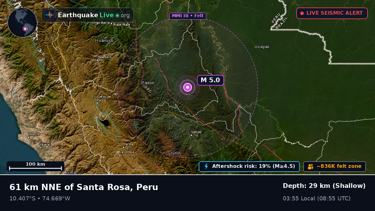 Junín, Peru