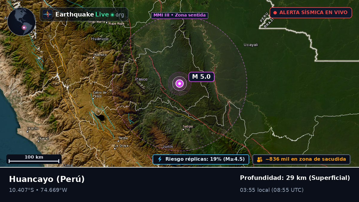 Junín, Perú